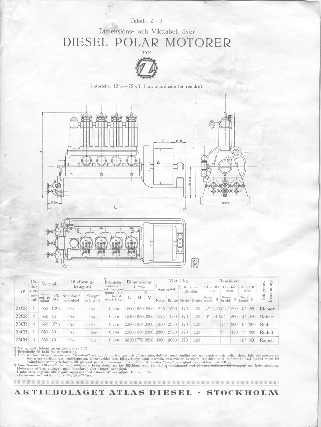 atlasdieselz16