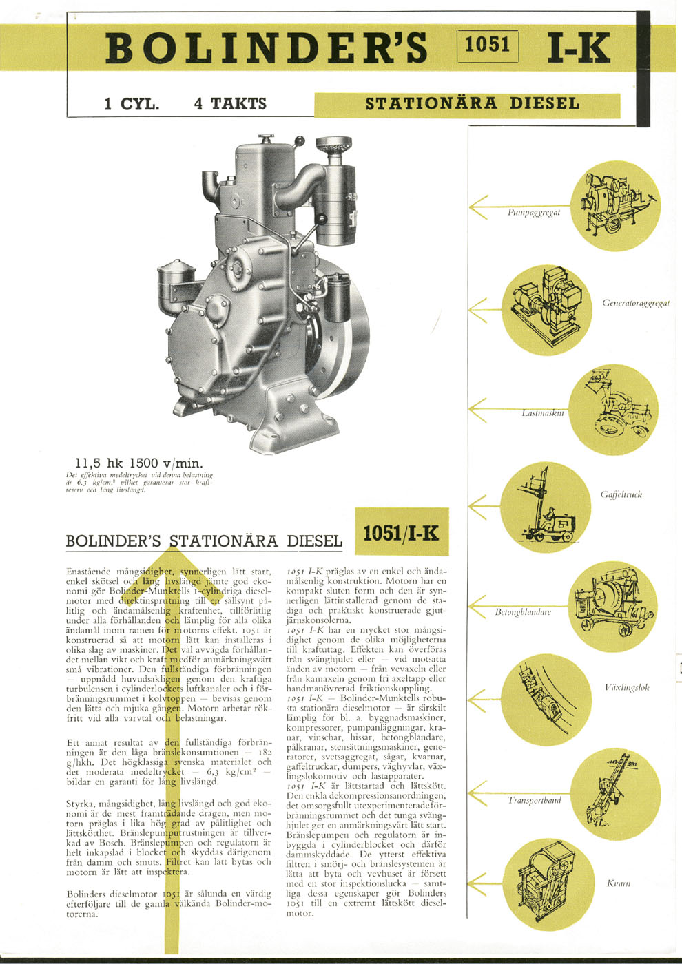 bolinder1051i-k1